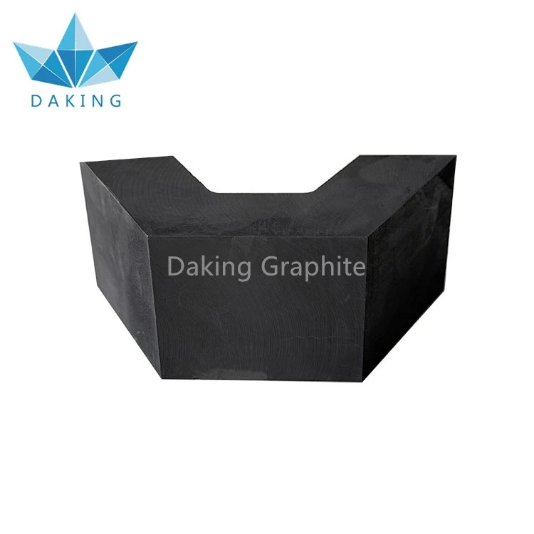 High Purity Isostatic Graphite Parts price